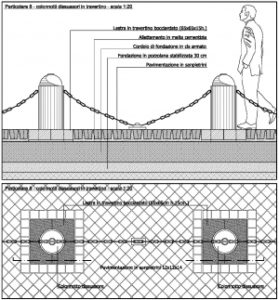 disegno tecnico