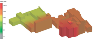 disegno tecnico